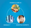 Circular images showing food, hair strands and hair with labels vitamin B complex redensyl and essential elements